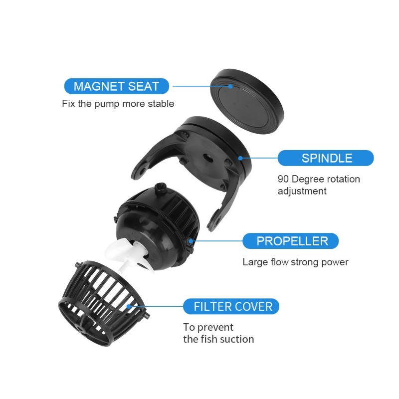ปั๊มสร้างคลื่นสำหรับตู้ปลา SW  - Powerhead Circulation Pump บทวิจารณ์และราคา
