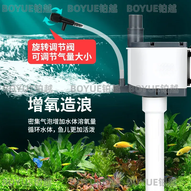 ปั๊มกรองน้ำแบบจุ่ม 3 in 1 สำหร - Powerhead Circulation Pump บทวิจารณ์และราคา